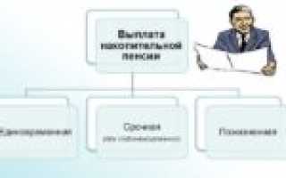 В Пенсионном фонде назвали случаи, когда могут потребовать вернуть пенсию