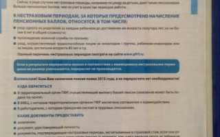 Управление Пенсионного фонда России — Тольятти