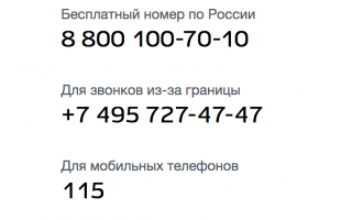 Личный кабинет портала Госуслуги