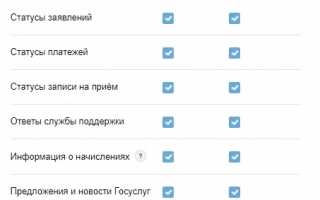 Настройка уведомлений на Госуслугах