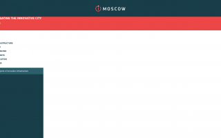 Пропуск. Часть 3. Техподдержка Mos.ru или i.Moscow 8-495-539-55-55 Сказали не к ним, дали новый номер — звоним В 