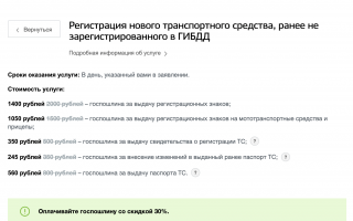 Личный кабинет Госуслуги — Вологодская область