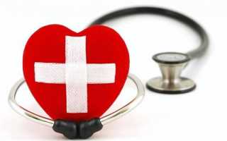 Пошаговый алгоритм просмотра электронной медицинской карты через Госуслуги