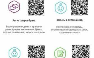 Госуслуги Новочеркасск личный кабинет