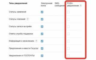 Пошаговый процесс удаления уведомлений в своем аккаунте на онлайн-портале Госуслуги