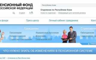 Пенсионный фонд в Сыктывкаре