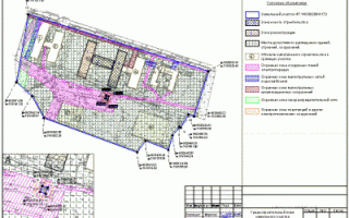 Выдача градостроительных планов земельных участков