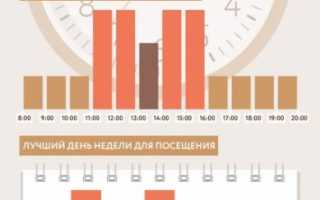 МФЦ Дорогомилово официальный сайт, адрес, телефон и график работы