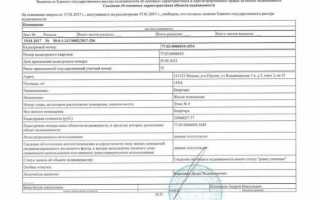 Получение через портал «Госуслуги» выписки из ЕГРП