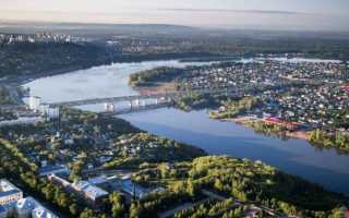 Личный кабинет Госуслуги Уфа – официальный сайт, вход, регистрация