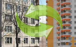 Как получить справку 182 н для сотрудника через пфр