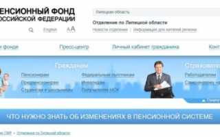 Пенсионные фонды в Липецке: адреса филиалов, телефоны и режимы работы