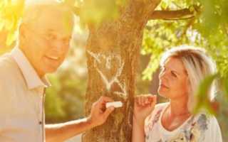 Пенсионный фонд Киров официальный сайт, телефон, адрес