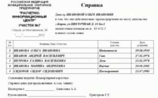 Справка ф 40 с места жительства екатеринбург