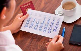 Срок оформления загранпаспорта старого и нового образца