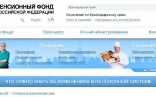 Пенсионный фонд в Краснодаре