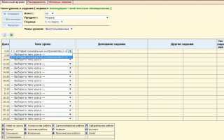 Электронный дневник и журнал Сетевой город Костромская область