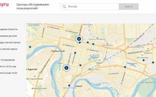 Многофункциональные центры в Краснодаре