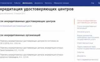 FAQ: изменения в процессе подачи документов в системе «Мой Арбитр»