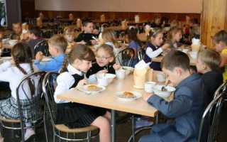 Пособие малоимущим семьям в 2019: выплаты, льготы, иная помощь