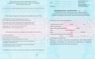 Купить справку 003-в/у с наркологом и психиатром в Москве