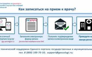 Запись на прием к врачу Магнитогорск (talon.zdrav74.ru)