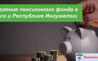 Пенсионный фонд в Назране