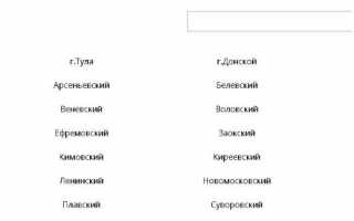 Госуслуги Тула личный кабинет