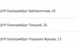 Запись в музыкальную школу через портал Госуслуги