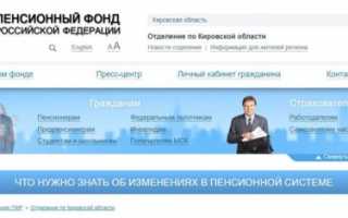 Телефон горячей линии Пенсионного Фонда г. Киров
