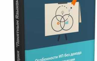Фиксированные взносы ИП-2019: расчет, КБК, сроки