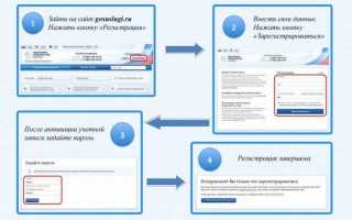 Как зарегистрироваться на сайте Госуслуги.ру физическому лицу пошаговая инструкция 2019