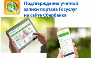 Полное наименование Сбербанка России в 2020 году