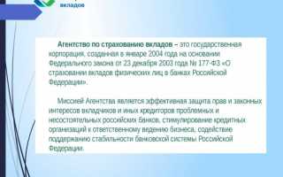 Список НПФ — участников системы страхования вкладов