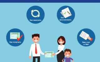 Замена СНИЛС при смене фамилии в 2020 году