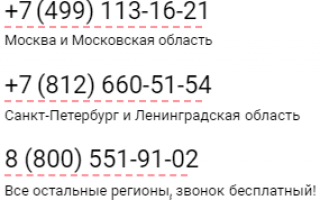 Правила регистрации ИП в ПФР без участия работников