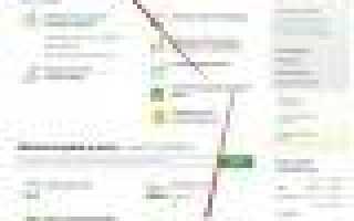 Как оплатить госпошлину за водительское удостоверение через Госуслуги 2020