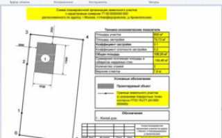 Как подать уведомление о строительстве через Госуслуги?