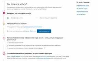 Как выписаться из квартиры через «Госуслуги»: пошаговая инструкция, способы и особенности