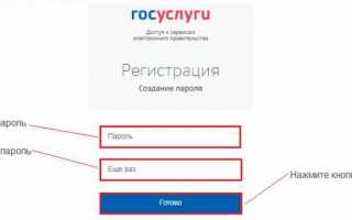 ГосУслуги Котлас личный кабинет вход на сайт