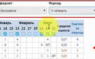 Сетевой город Димитровград — электронный журнал и дневник
