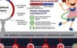 Запись в кружки через Госуслуги