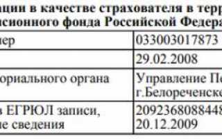 Телефоны в клиентских службах ПФР для консультирования и предварительной записи на прием