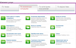 Личный кабинет Госуслуги Казань – официальный сайт, вход, регистрация