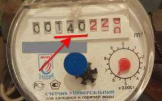 5 способов передать показания счетчиков воды – пошаговые инструкции